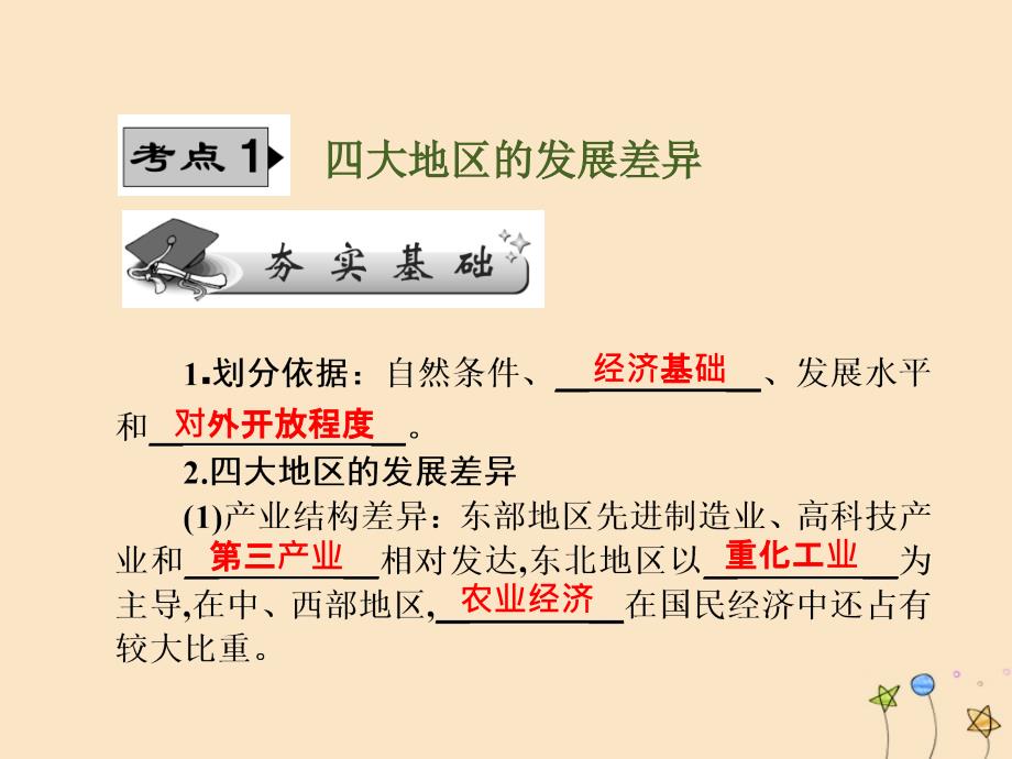 名师导学2020高考地理一轮复习第9单元区域地理环境与人类活动第二讲区域发展差异课件_第2页