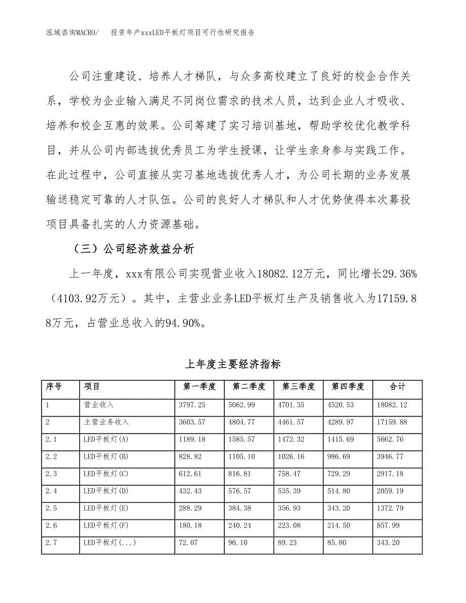 投资年产xxxLED平板灯项目可行性研究报告_第5页