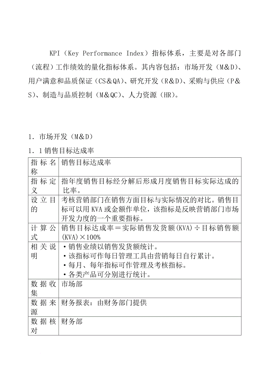 某公司kpi指标管理体系.doc_第2页