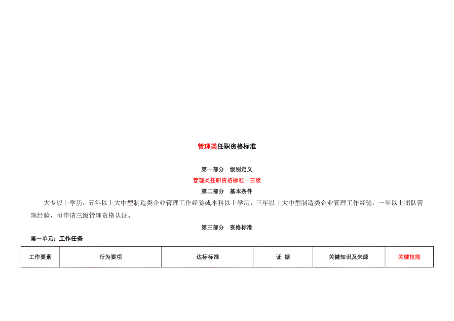 企业管理类任职资格标准.doc_第1页