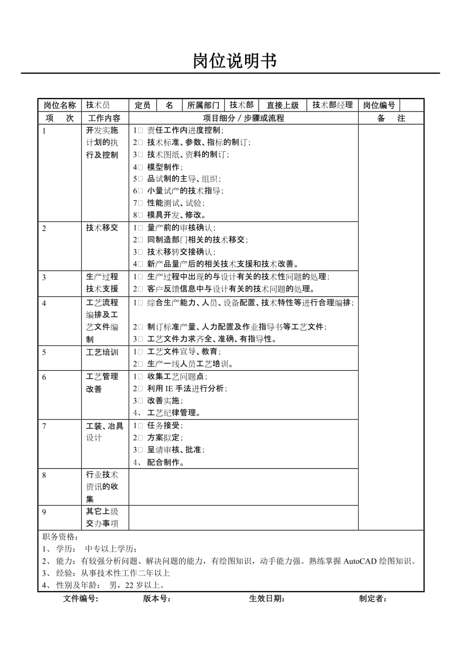 技术部技术员职务说明书.doc_第1页