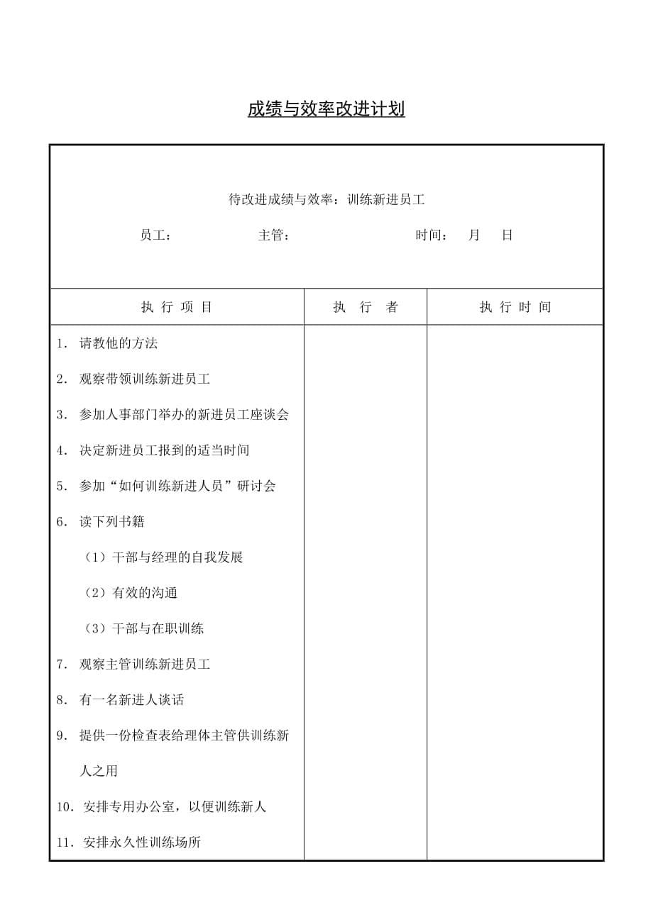 绩效考核表样本.doc_第5页