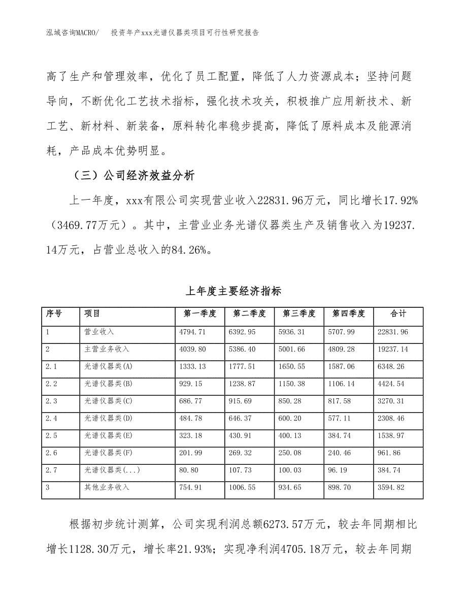 投资年产xxx光谱仪器类项目可行性研究报告_第5页