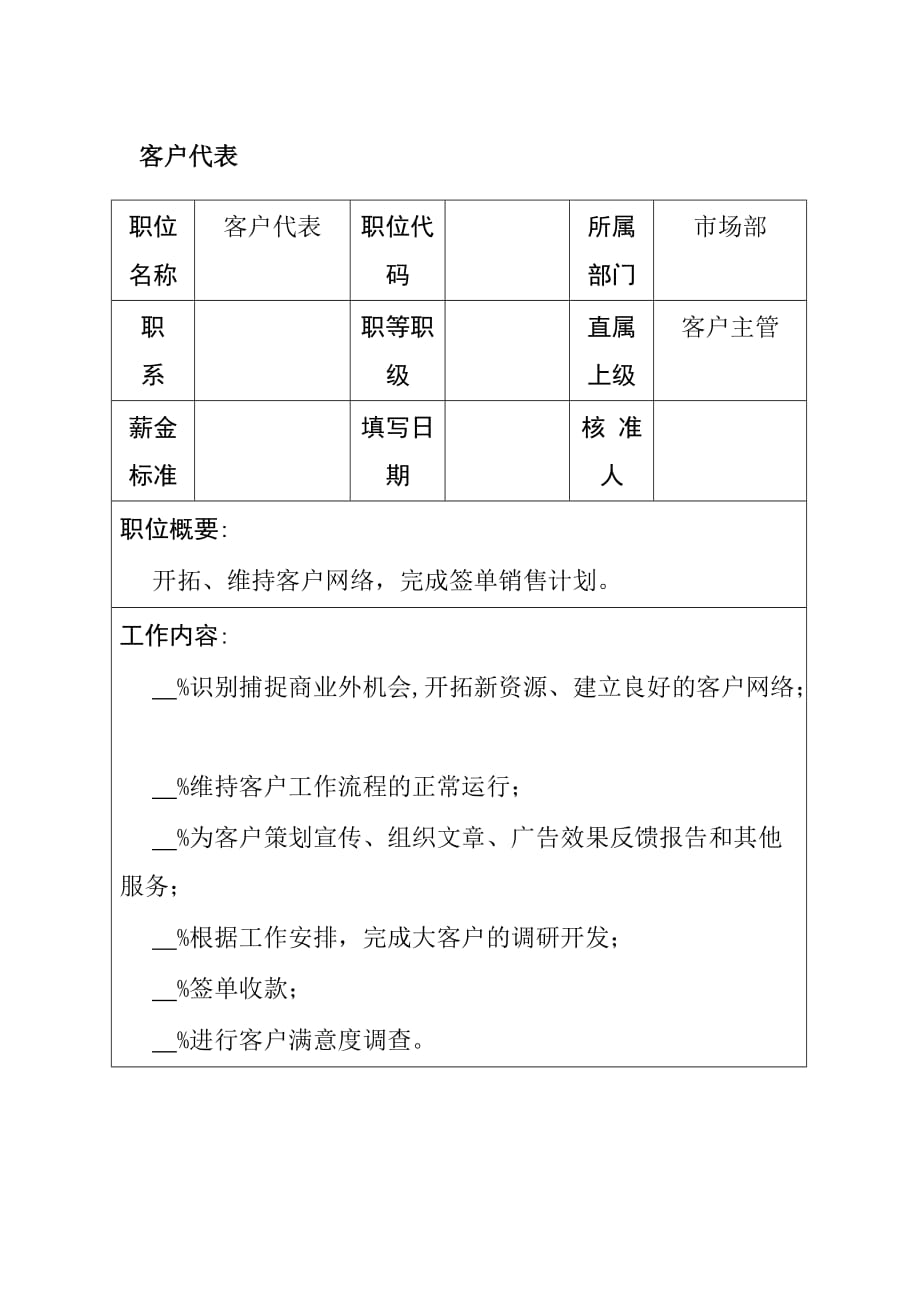 客户代表的岗位职责.doc_第1页