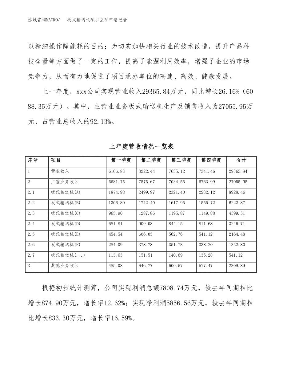 板式输送机项目立项申请报告(word可编辑).docx_第3页