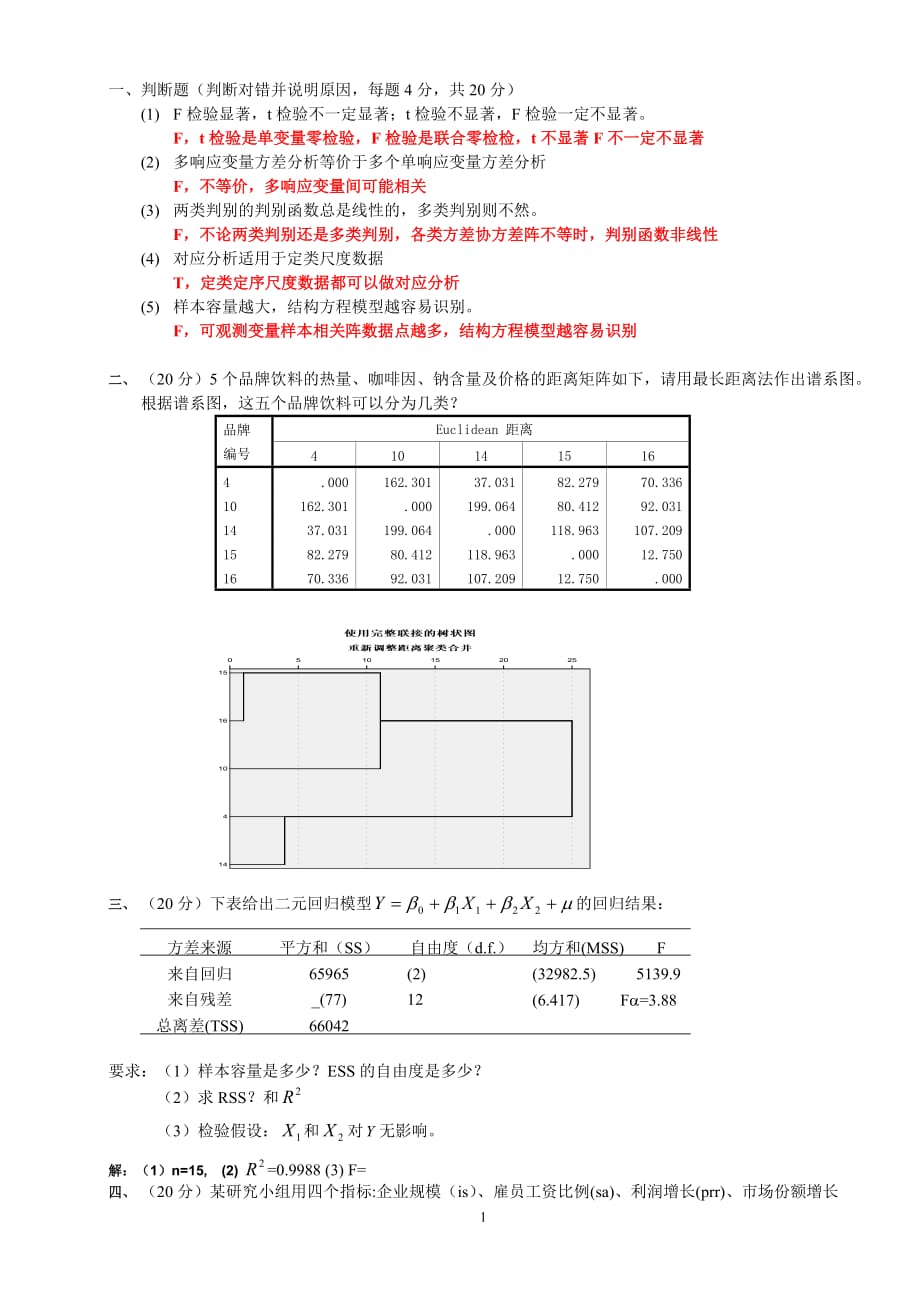 模拟题3答案_第1页