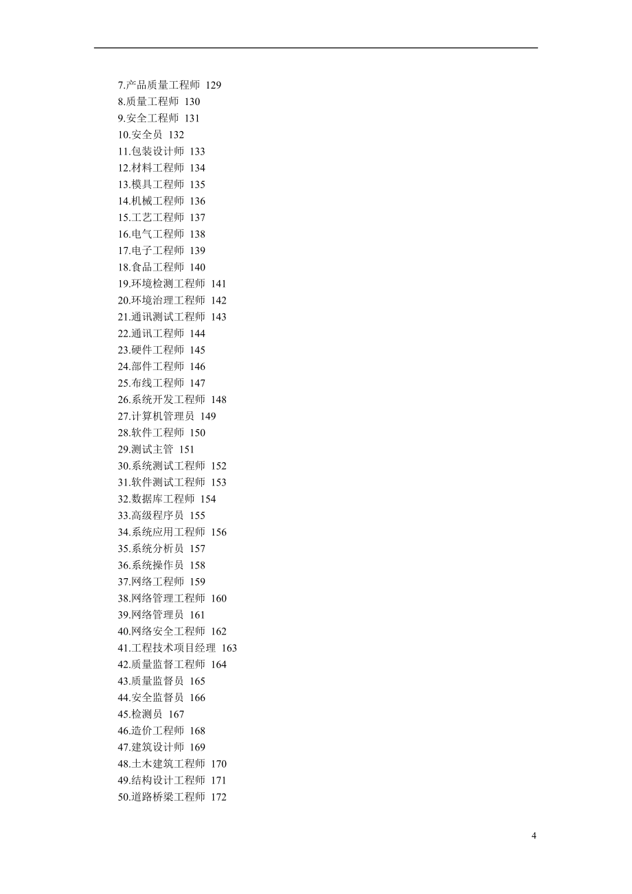 職業說明書和積效考核範本.doc_第4页