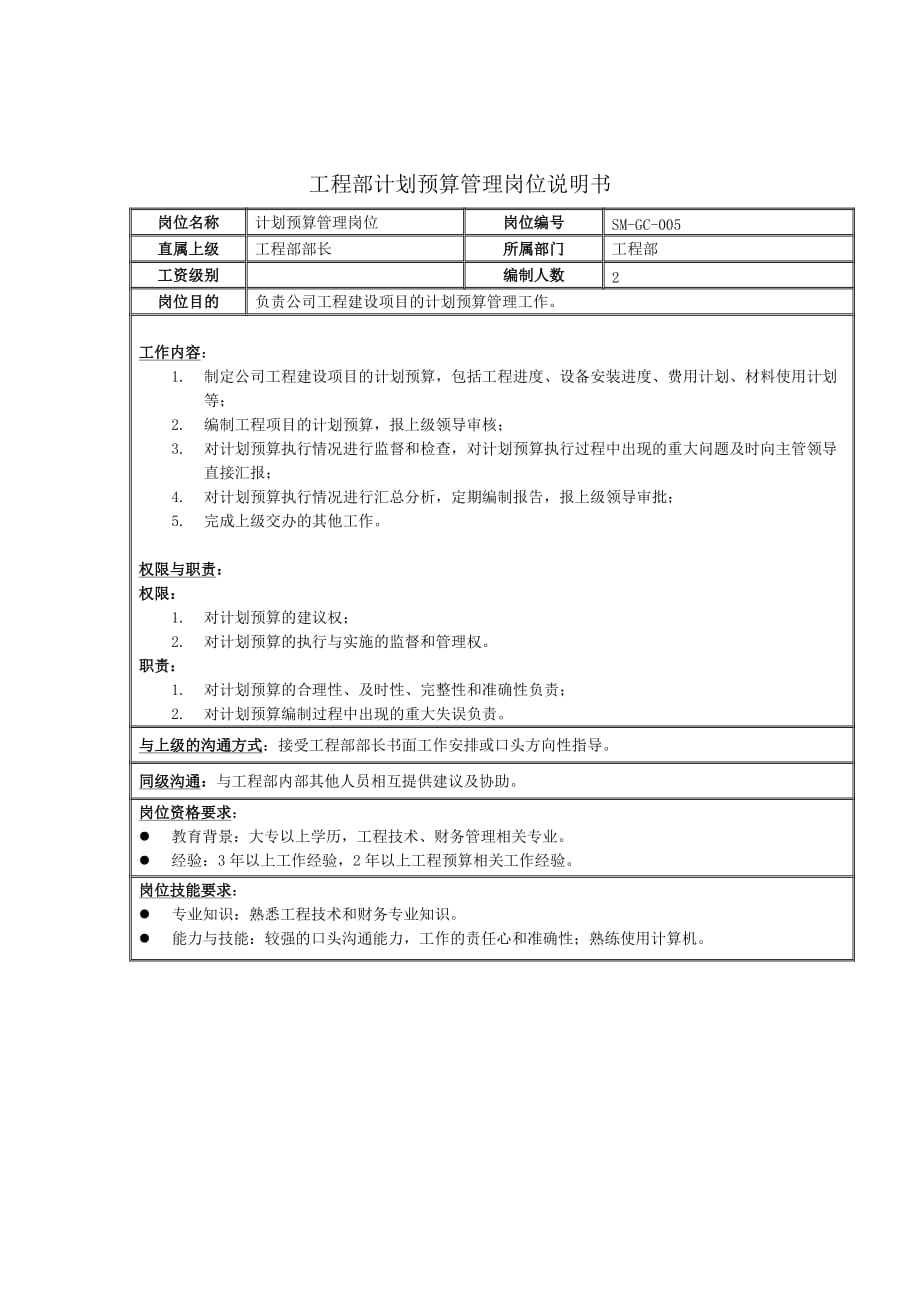 工程部计划预算管理职务说明书.doc_第1页