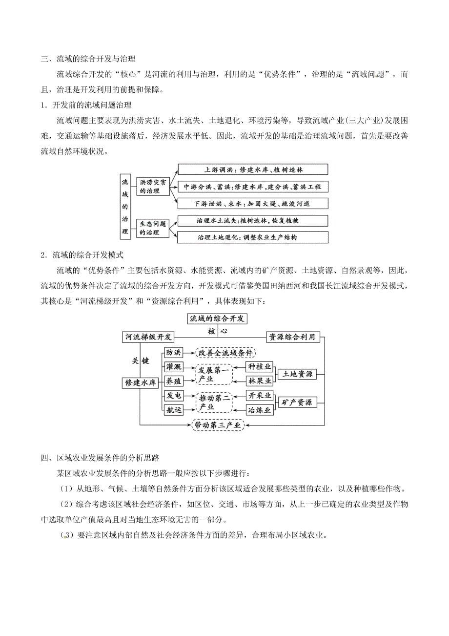 第11关区域可持续发展和地理信息技术2018年高考地理备考系列word版含解析_第5页