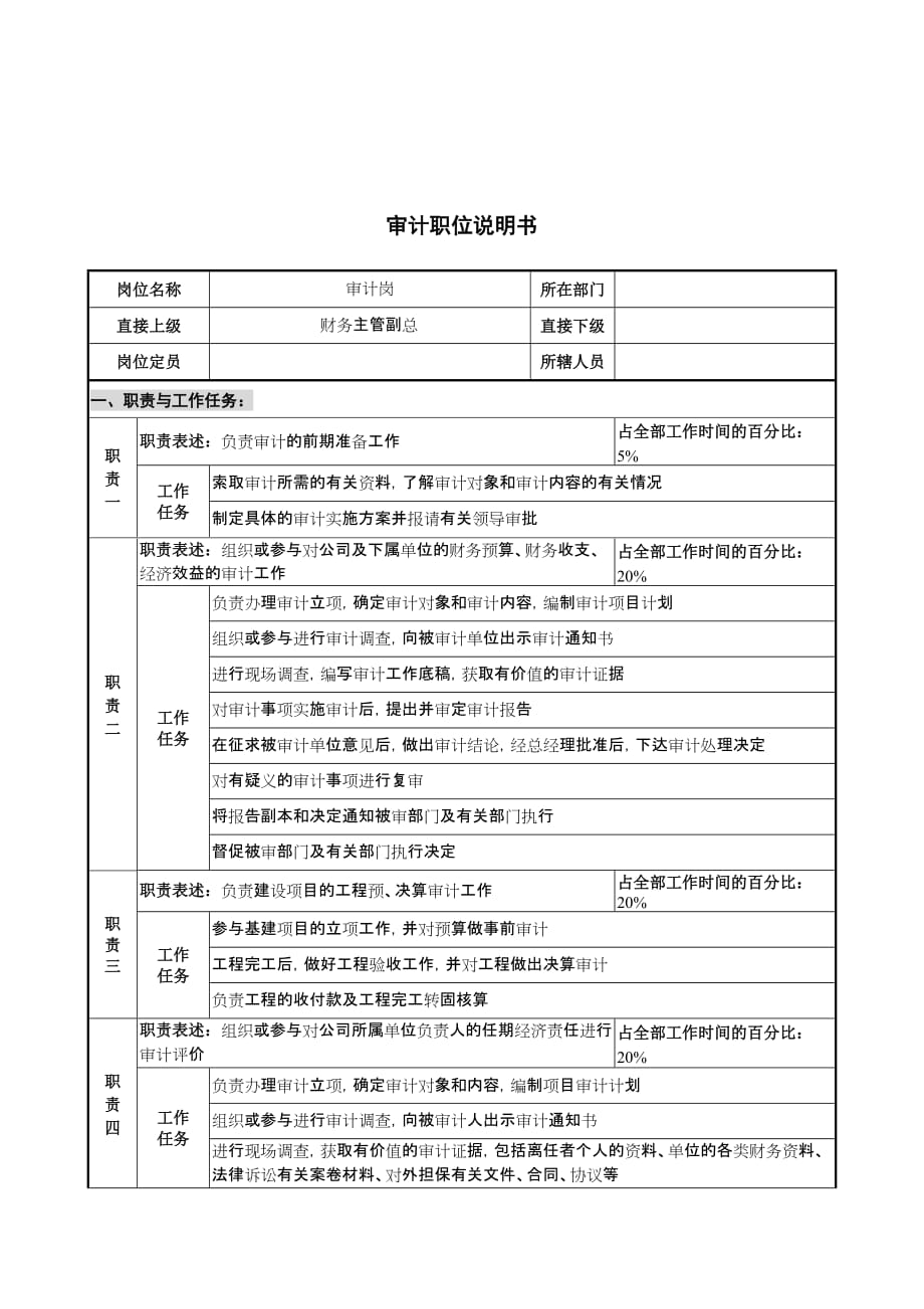 某公司审计职位说明书.doc_第1页