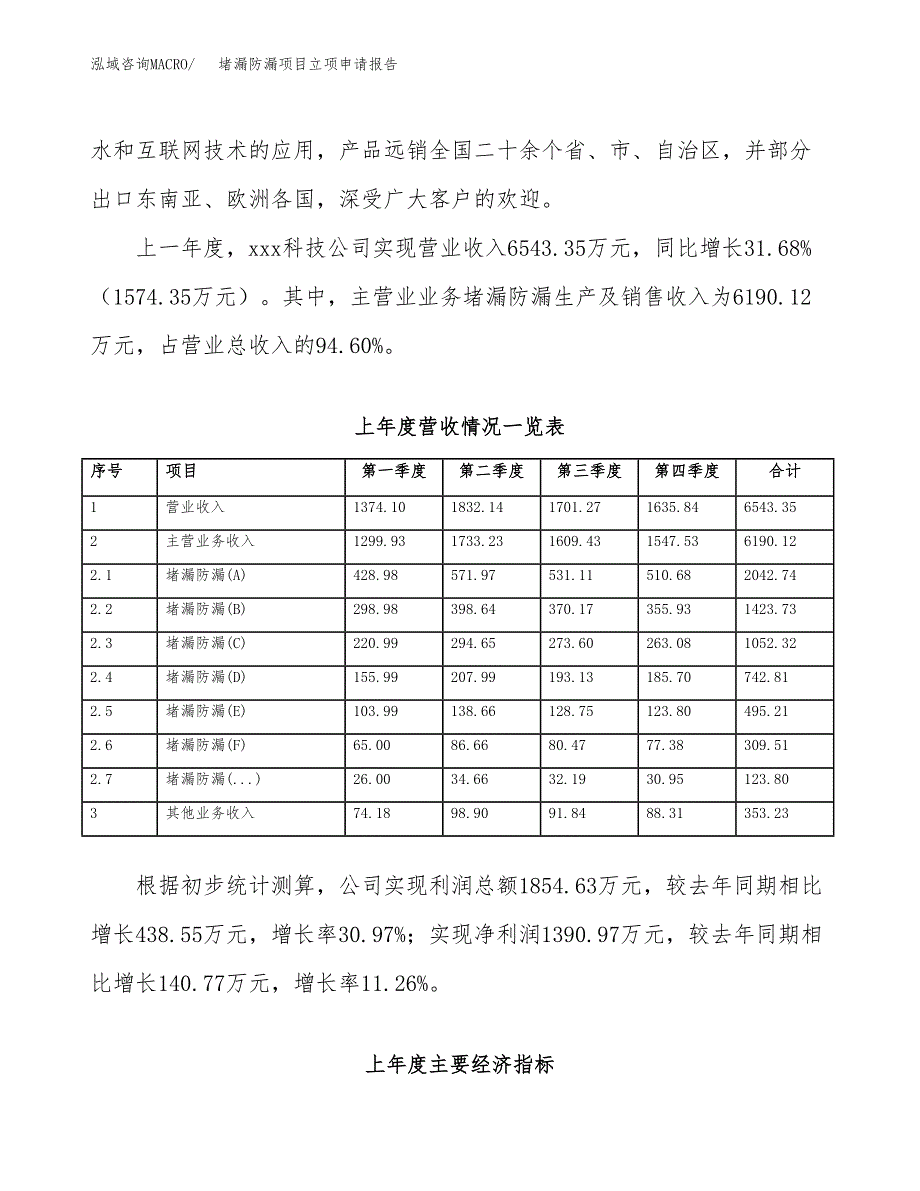 堵漏防漏项目立项申请报告(word可编辑).docx_第3页