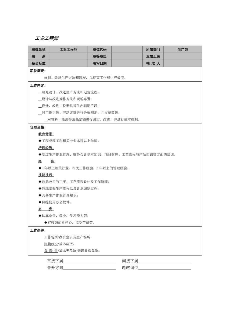 某企业岗位责任说明范本_8_第1页