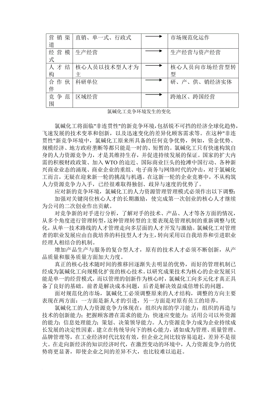 某公司人力资源管理全面解决方案_1_第4页