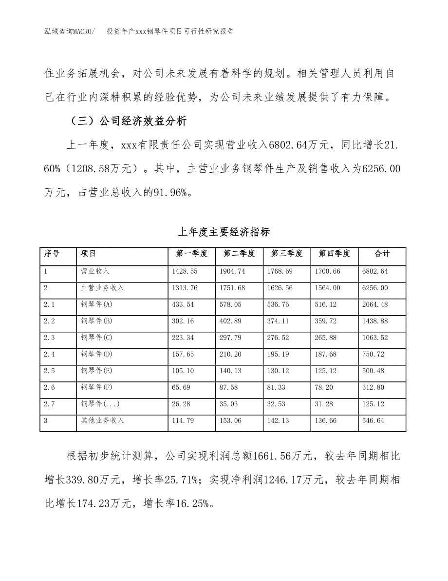 投资年产xxx钢琴件项目可行性研究报告_第5页