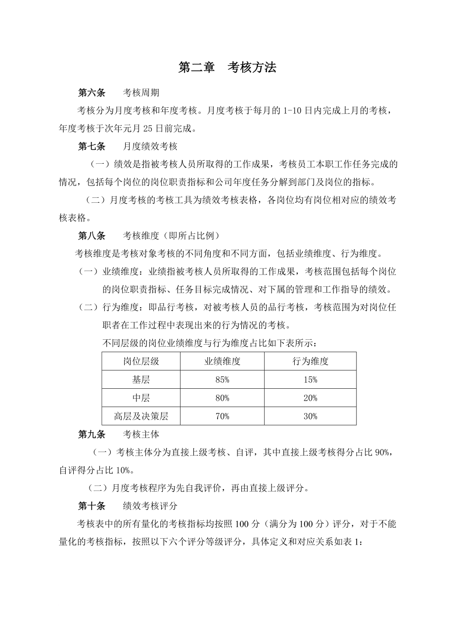 绩效考核细则实施方案与表格.doc_第3页