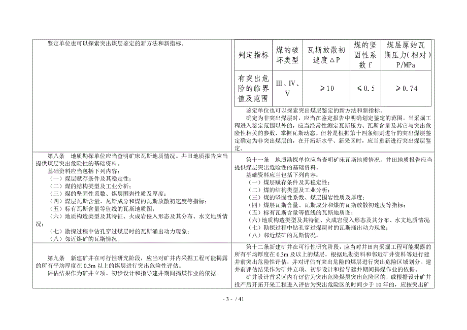 防治煤与瓦斯突出规定最新修订，新版防突规定新旧对照表，防突细则《防治煤与瓦斯突出细则》征求意见稿_第3页