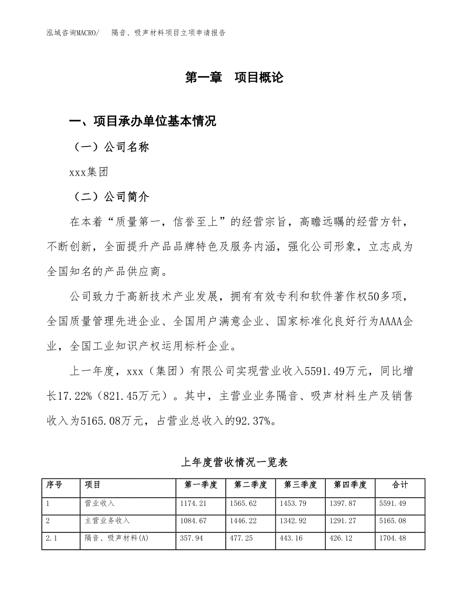 隔音、吸声材料项目立项申请报告(word可编辑).docx_第2页