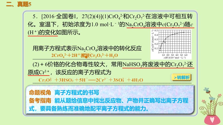 2019届高考化学总复习 第2章 化学物质及其变化 第2讲 离子反应 离子方程式 2.2.4 真题演练考点课件 新人教版_第3页