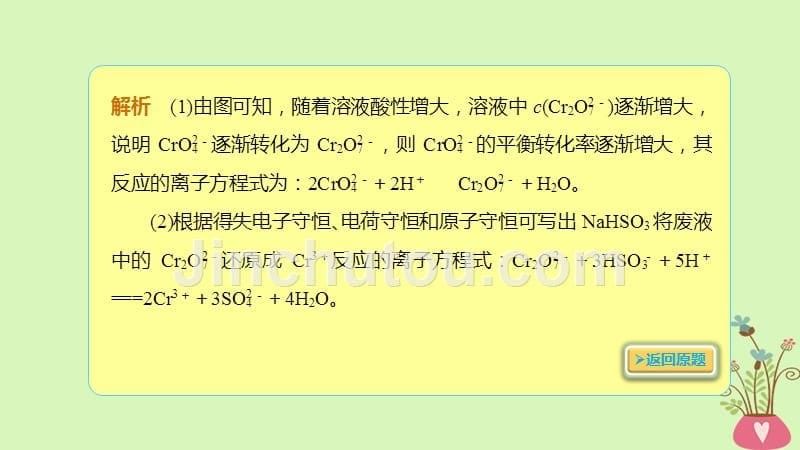 2019届高考化学总复习 第2章 化学物质及其变化 第2讲 离子反应 离子方程式 2.2.4 真题演练考点课件 新人教版_第5页