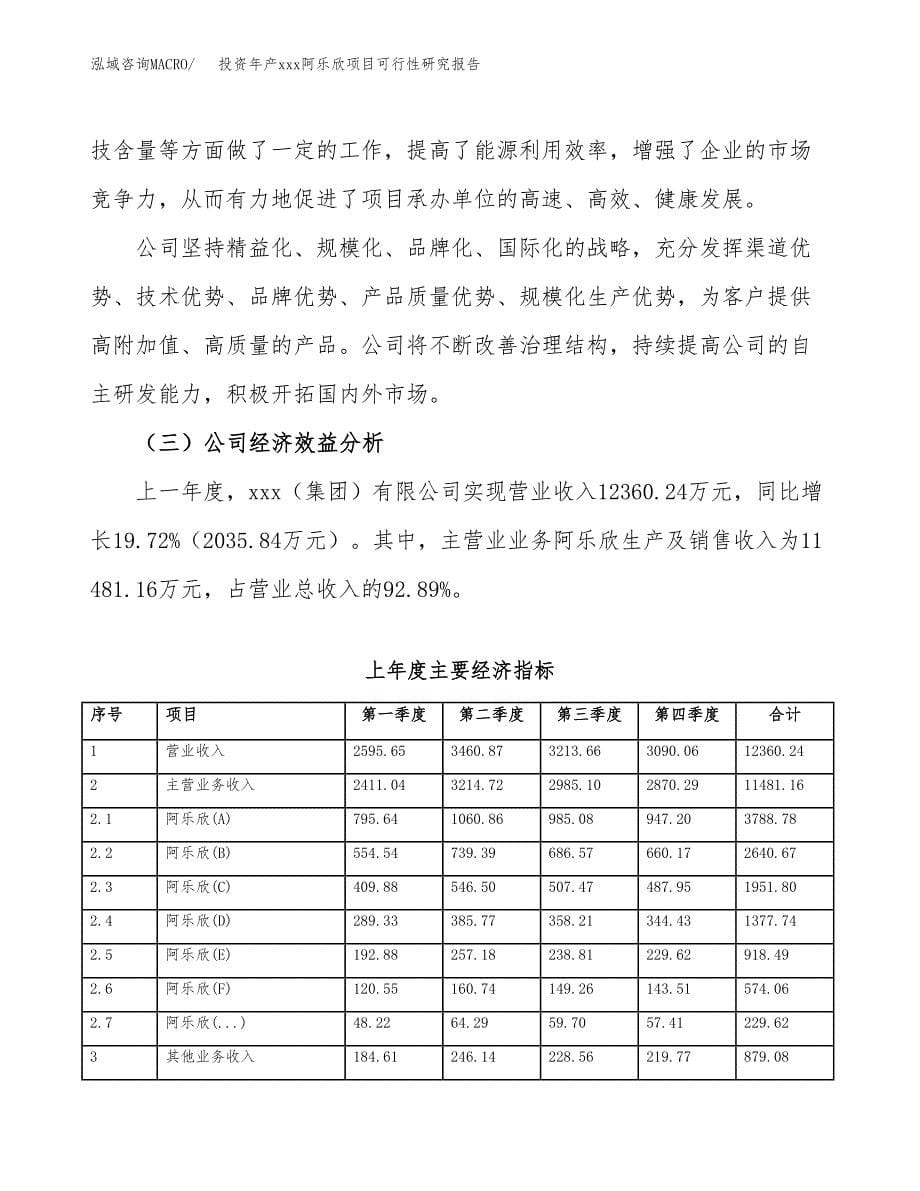 投资年产xxx阿乐欣项目可行性研究报告_第5页