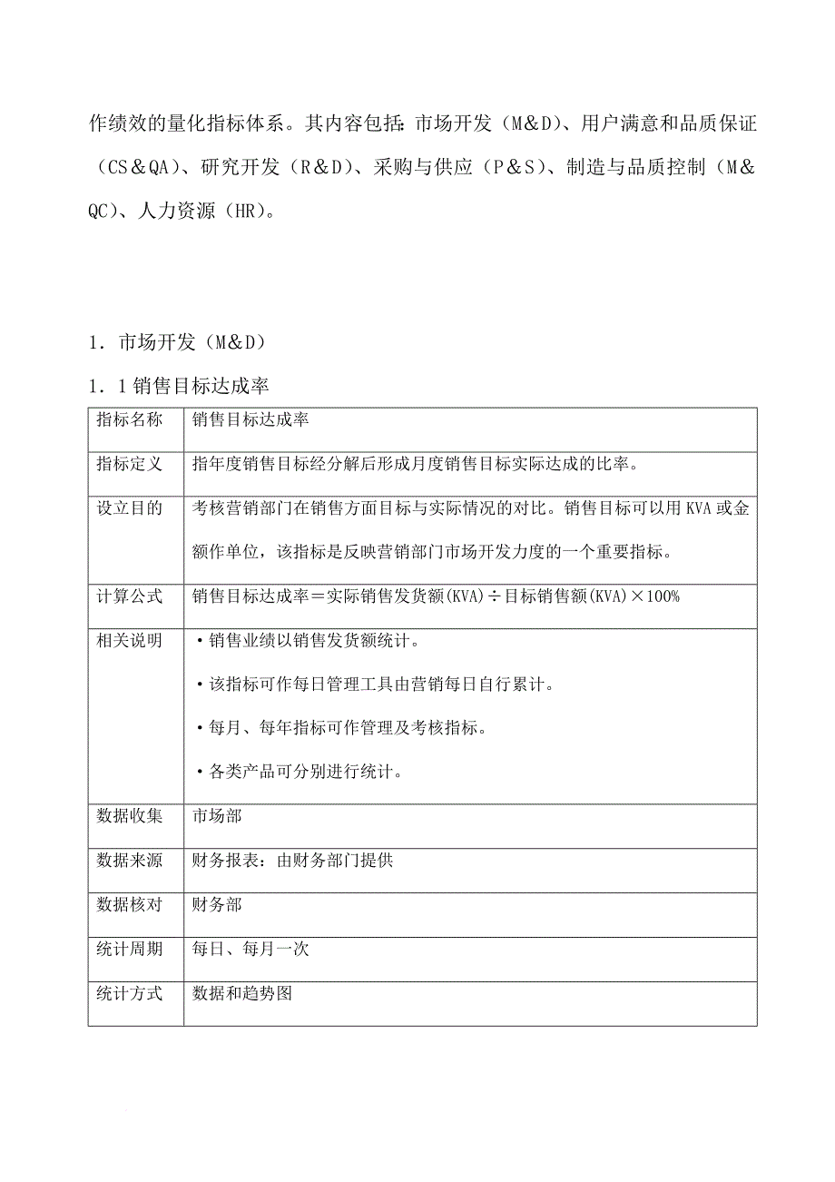 某公司kpi绩效指标体系.doc_第2页