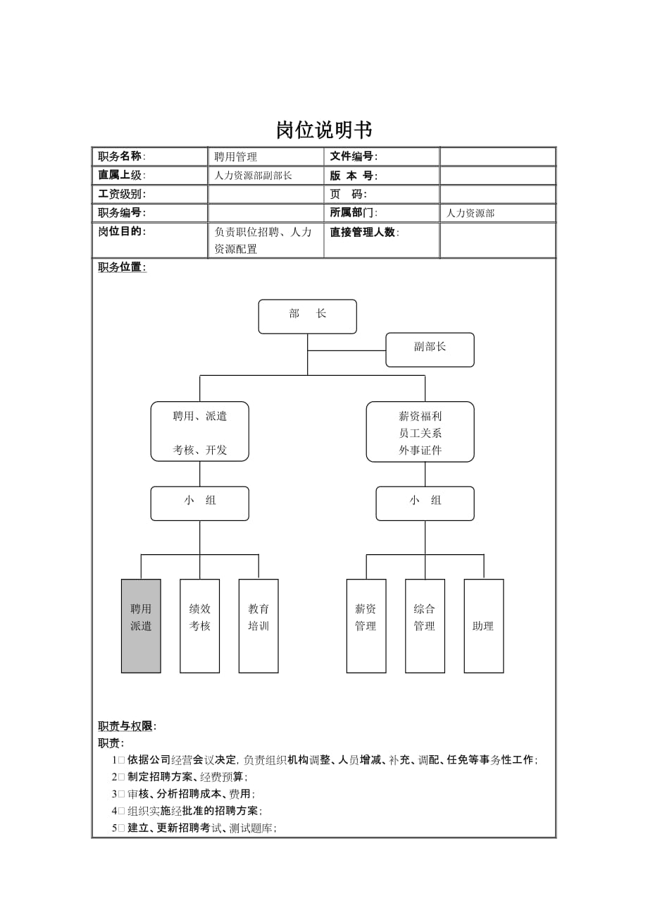 人力资源部聘用管理岗位职责.doc_第1页