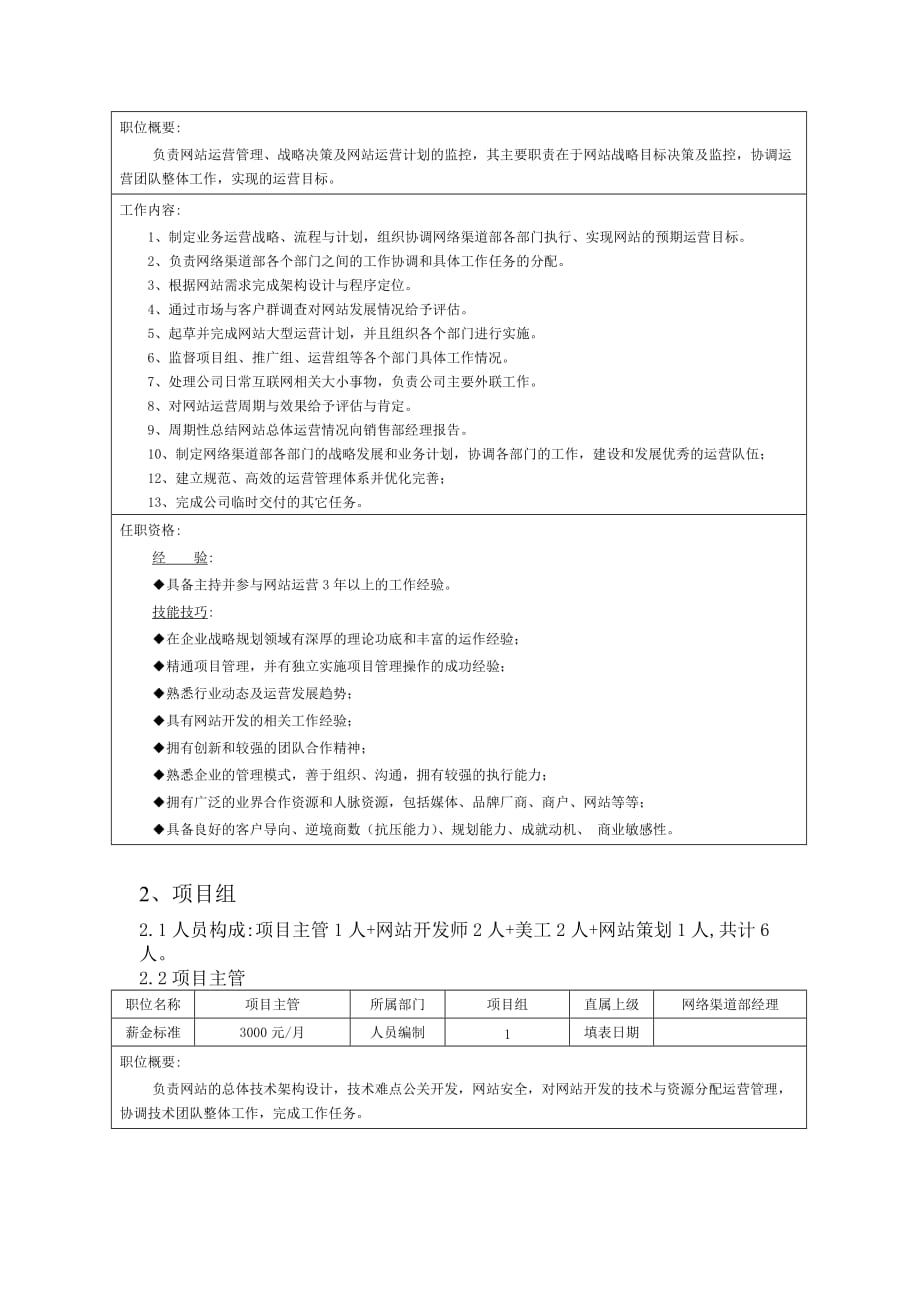 网络渠道部部门职责与人员编制.doc_第4页