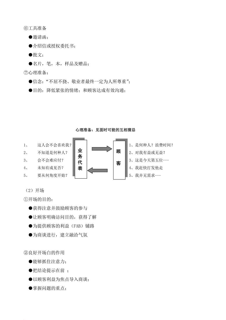 会前邀约工作与话术规范手册.doc_第5页