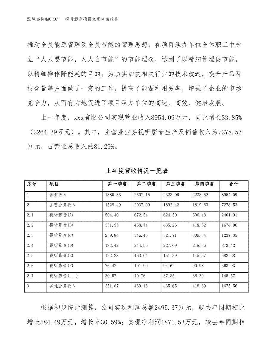 视听影音项目立项申请报告(word可编辑).docx_第3页