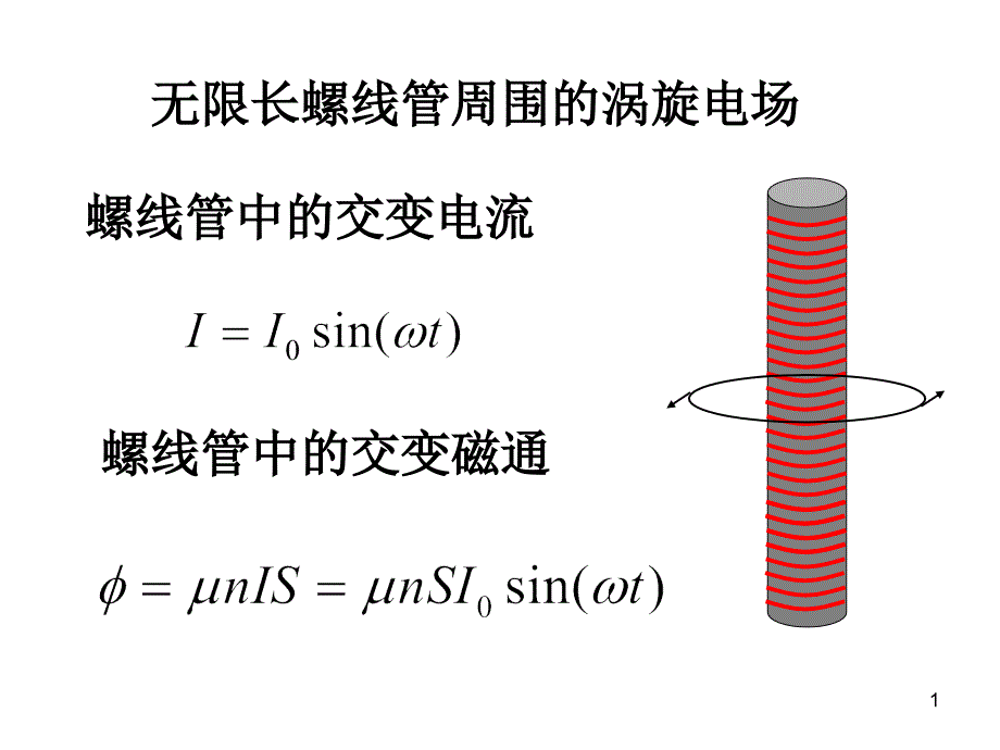 无限长螺线管周围的涡旋电场解读_第1页