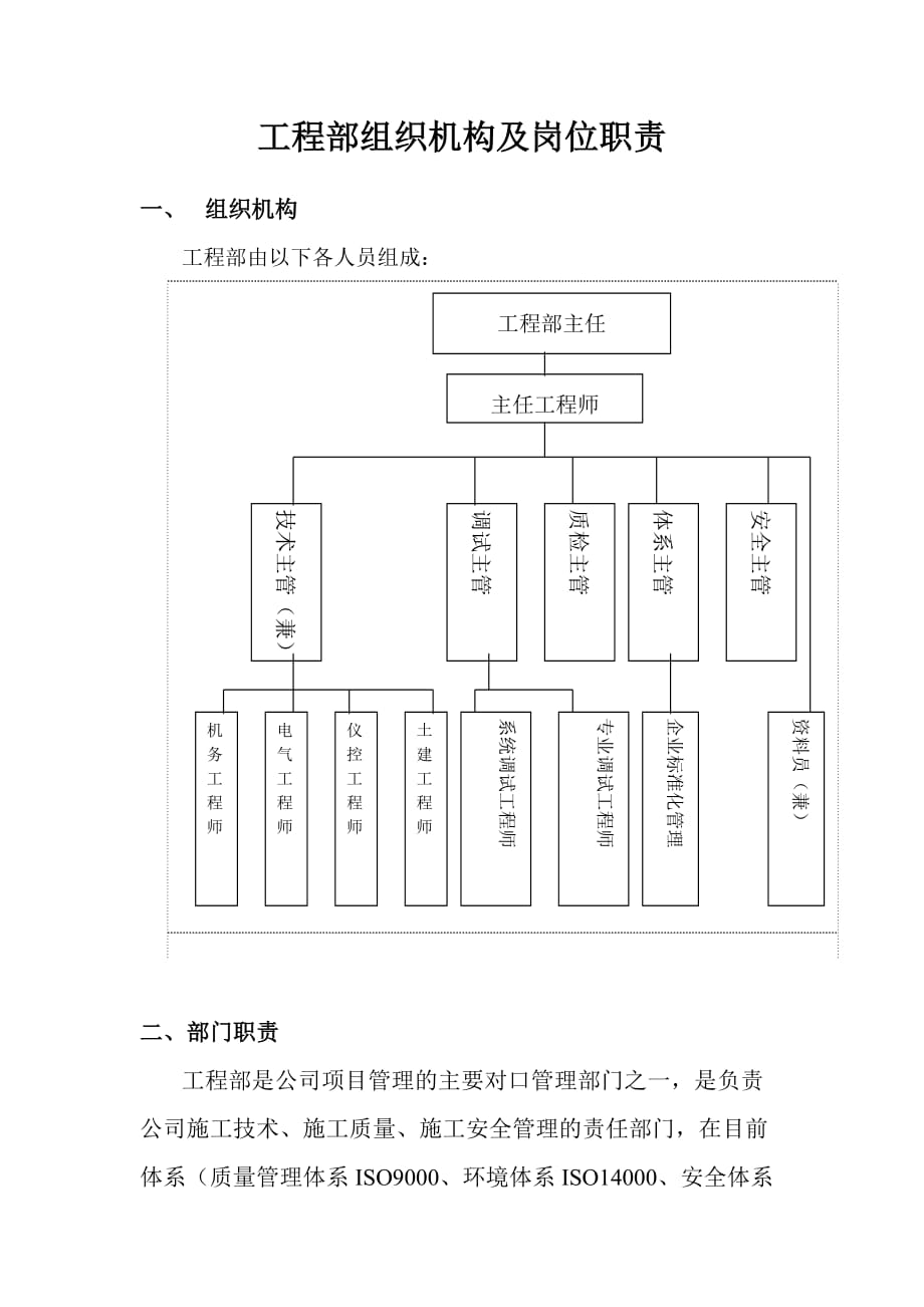 工程部组织机构及岗位职责分析.doc_第1页