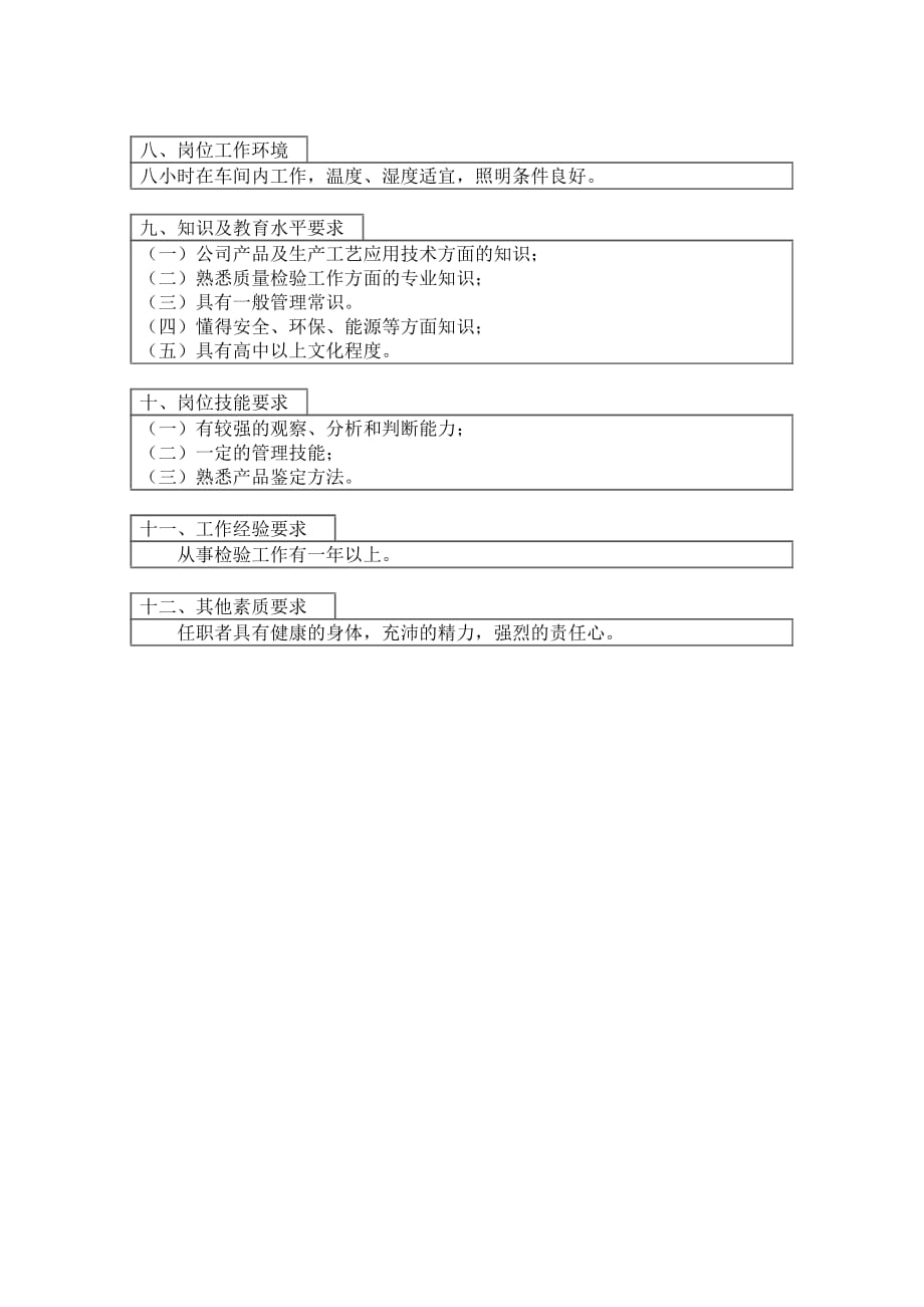 登康口腔护理用品有限公司岗位说明书大全_94_第2页