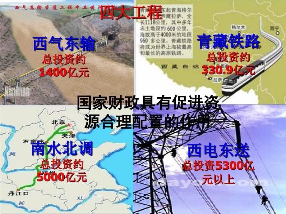 辽宁省北票市高中政治 国家财政课件 新人教版必修1_第5页