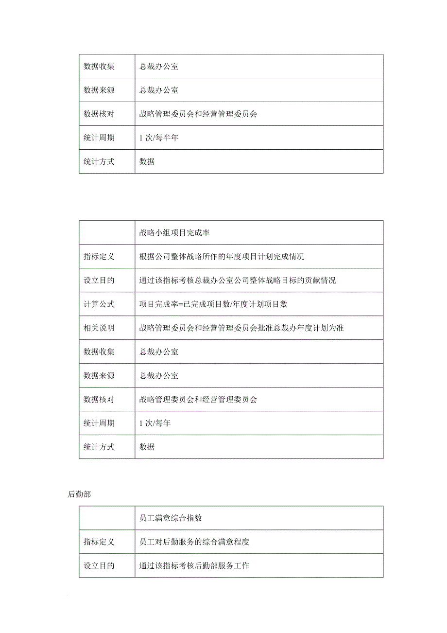 某仪表集团部门kpi绩效指标.doc_第2页