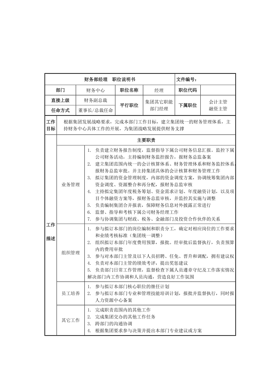 财务部岗位说明书大全_40_第1页