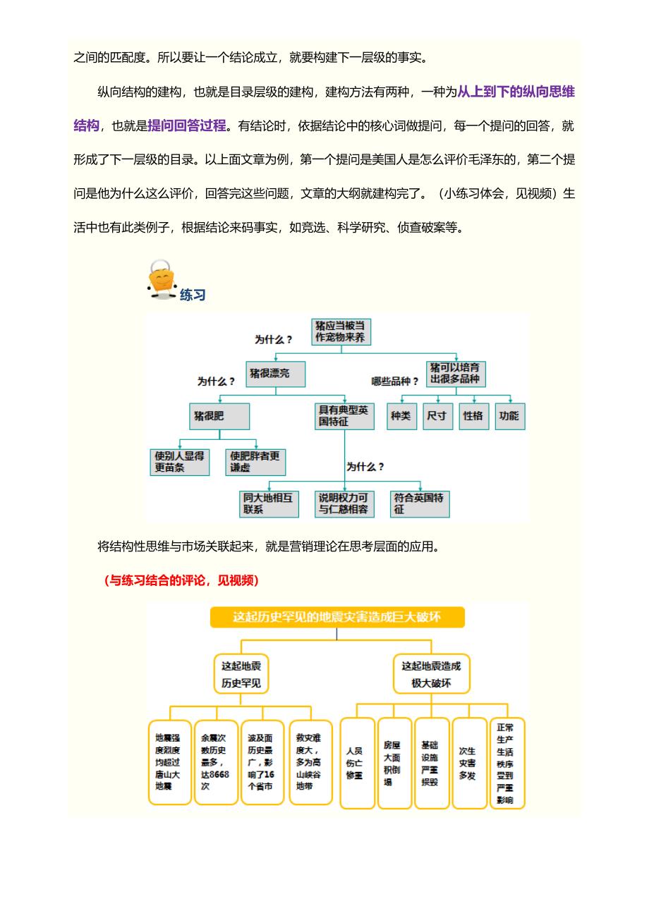 结构性思维的内部结构导图_第2页