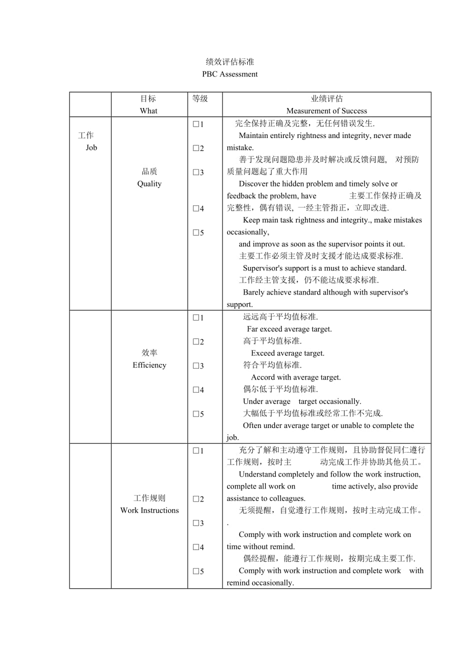 企业绩效评估标准.doc_第1页