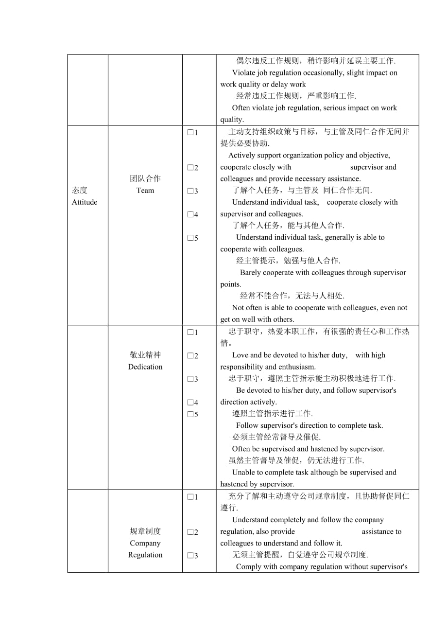 企业绩效评估标准.doc_第2页