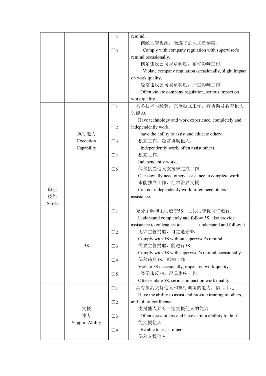 企业绩效评估标准.doc_第3页