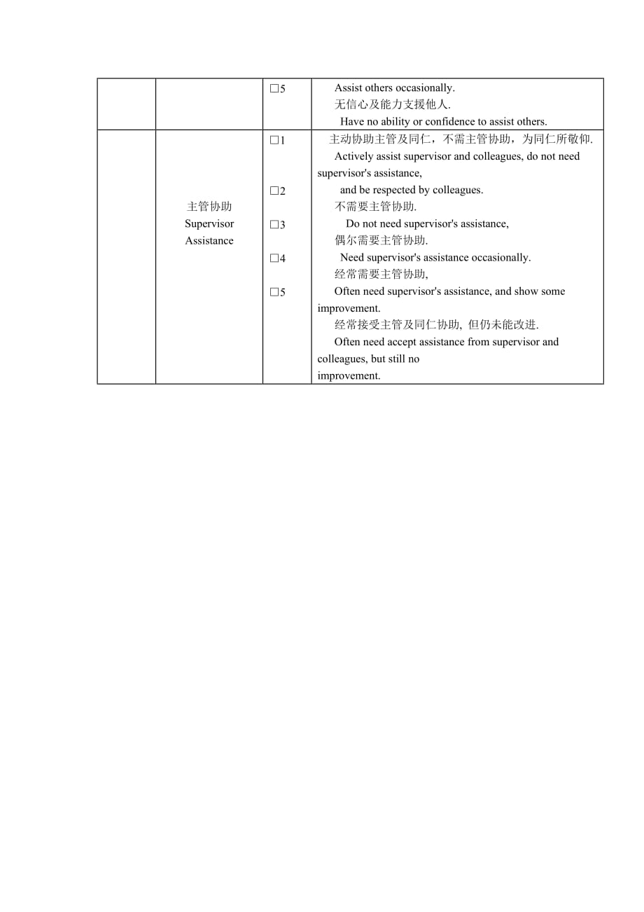 企业绩效评估标准.doc_第4页