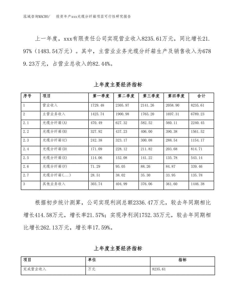 投资年产xxx光缆分纤箱项目可行性研究报告_第5页