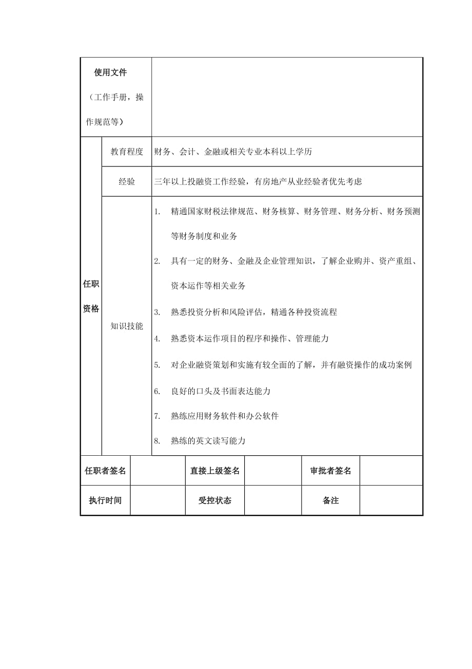 某企业投融资经理岗位职务说明.doc_第4页