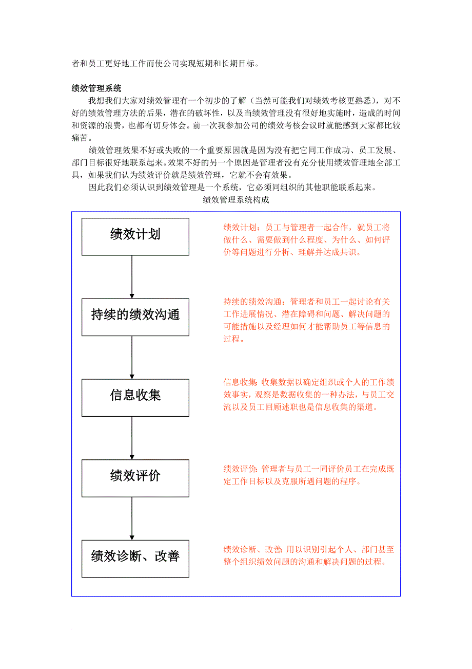 绩效管理系统探索.doc_第4页