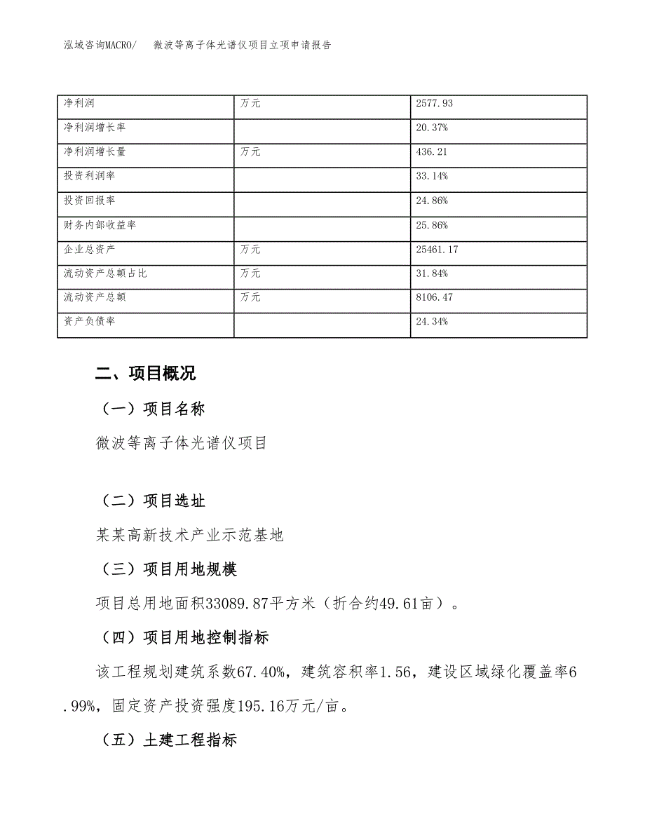 微波等离子体光谱仪项目立项申请报告(word可编辑).docx_第4页