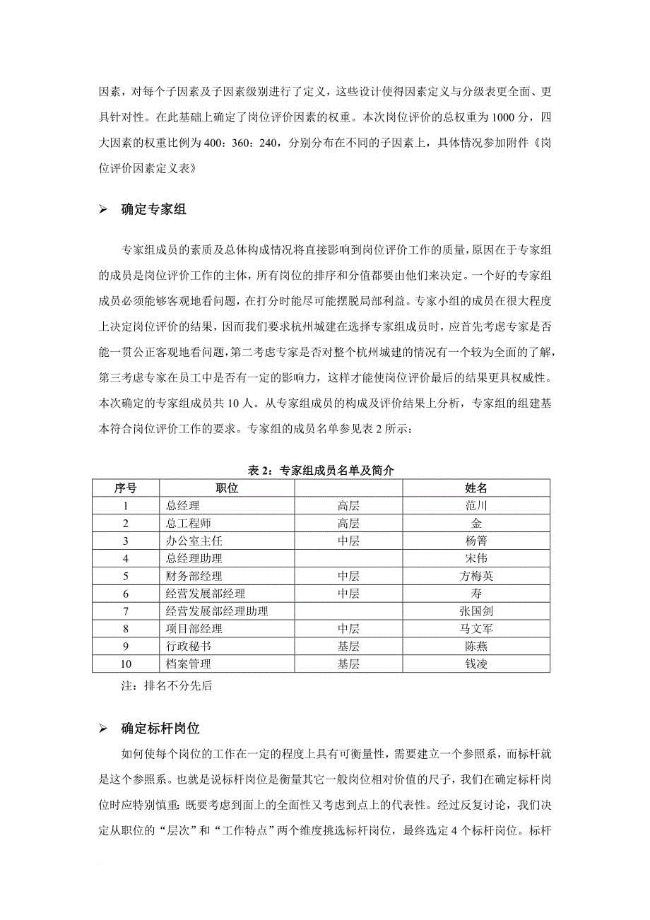 杭州某公司岗位评估报告.doc_第5页