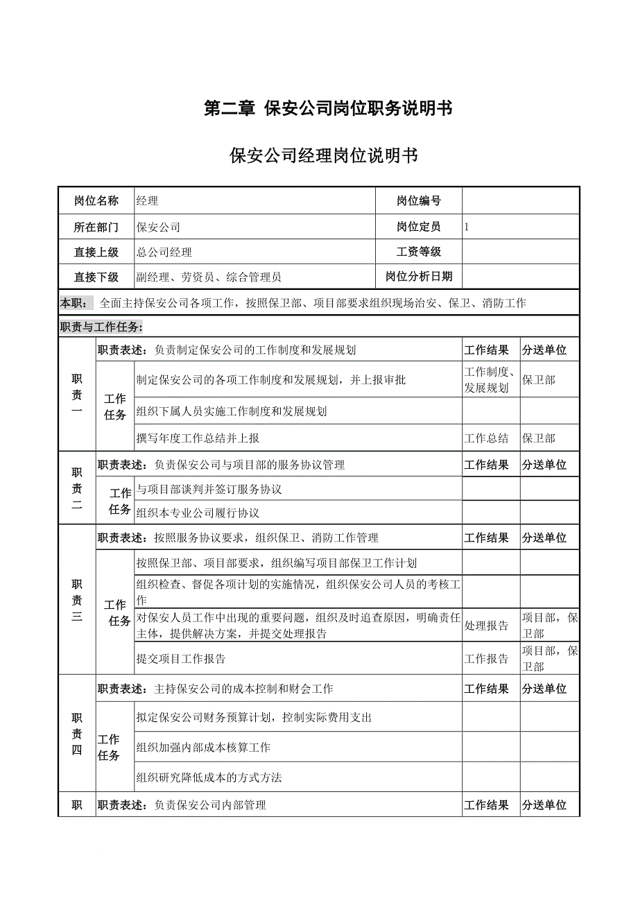 保安公司的岗位说明书.doc_第3页