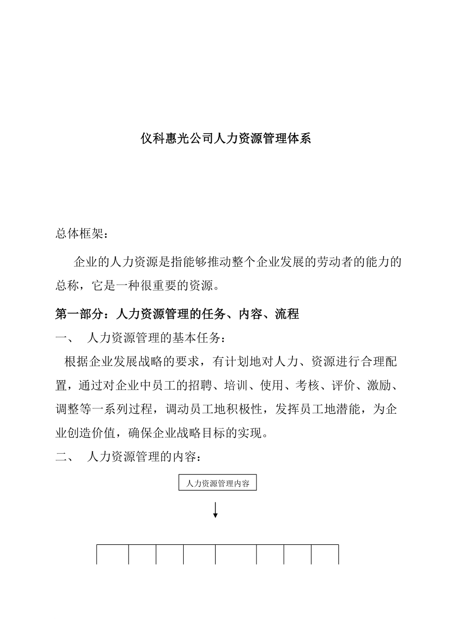 某公司人力资源管理内容及流程.doc_第1页