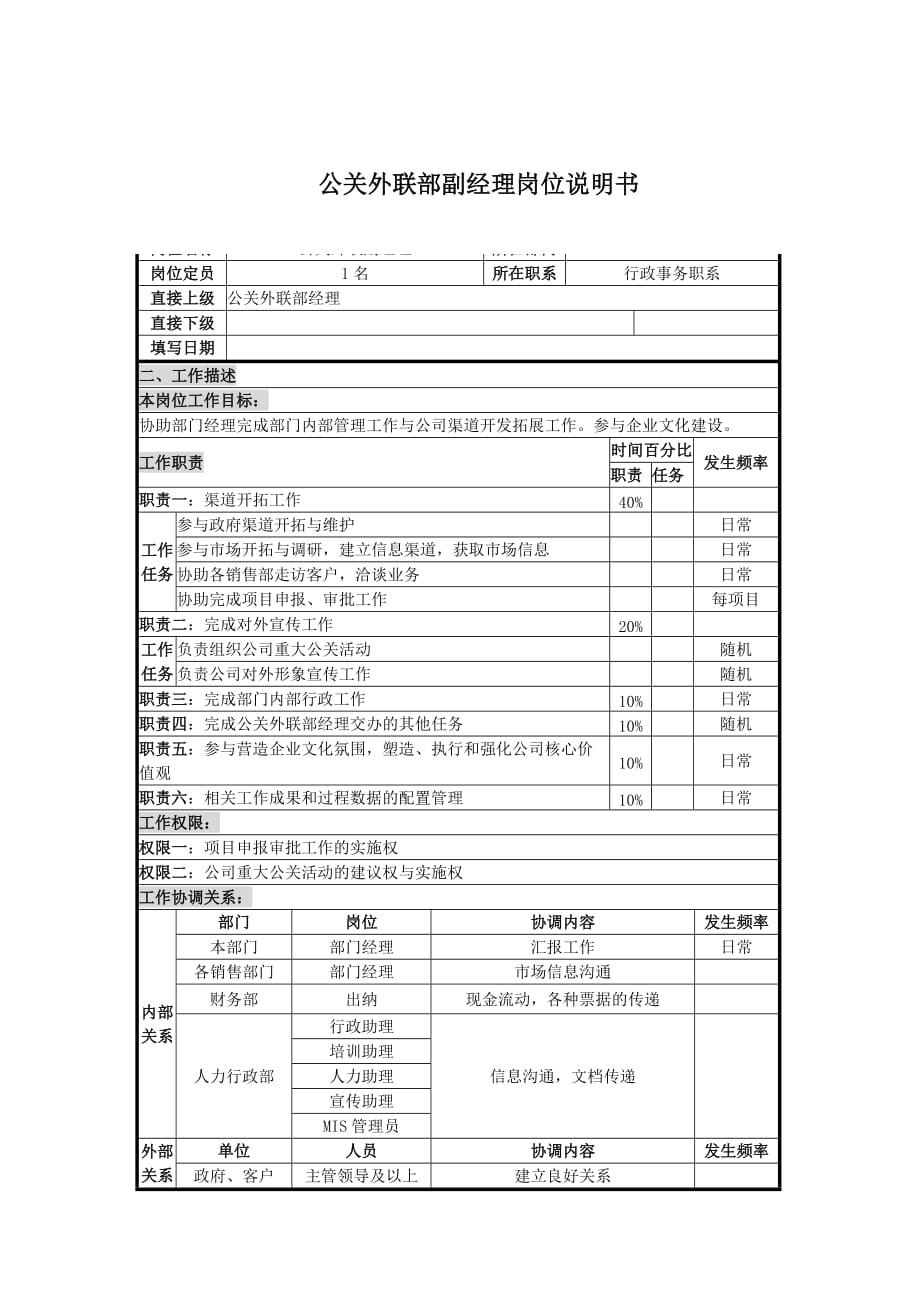 公关外联部副经理岗位说明书.doc_第1页