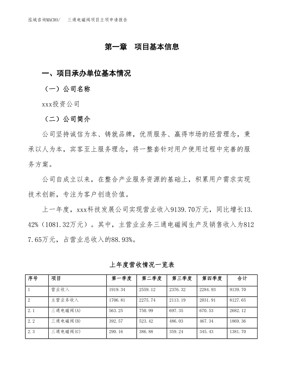 三通电磁阀项目立项申请报告(word可编辑).docx_第2页
