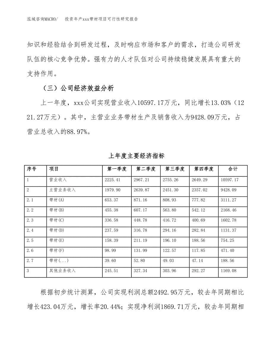 投资年产xxx带材项目可行性研究报告_第5页